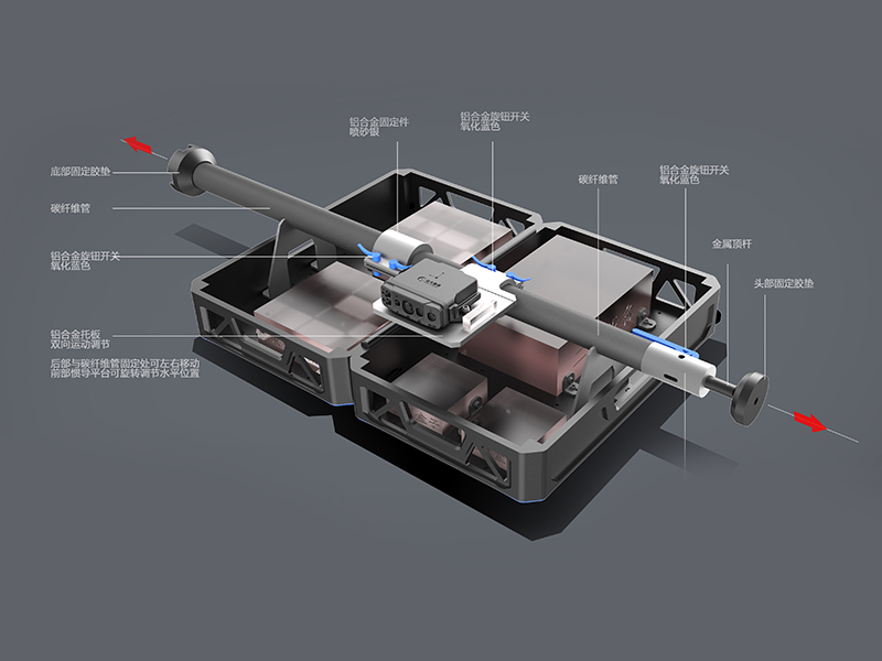 車載檢測(cè)產(chǎn)品結(jié)構(gòu)圖