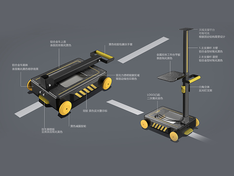 車載檢測(cè)小車